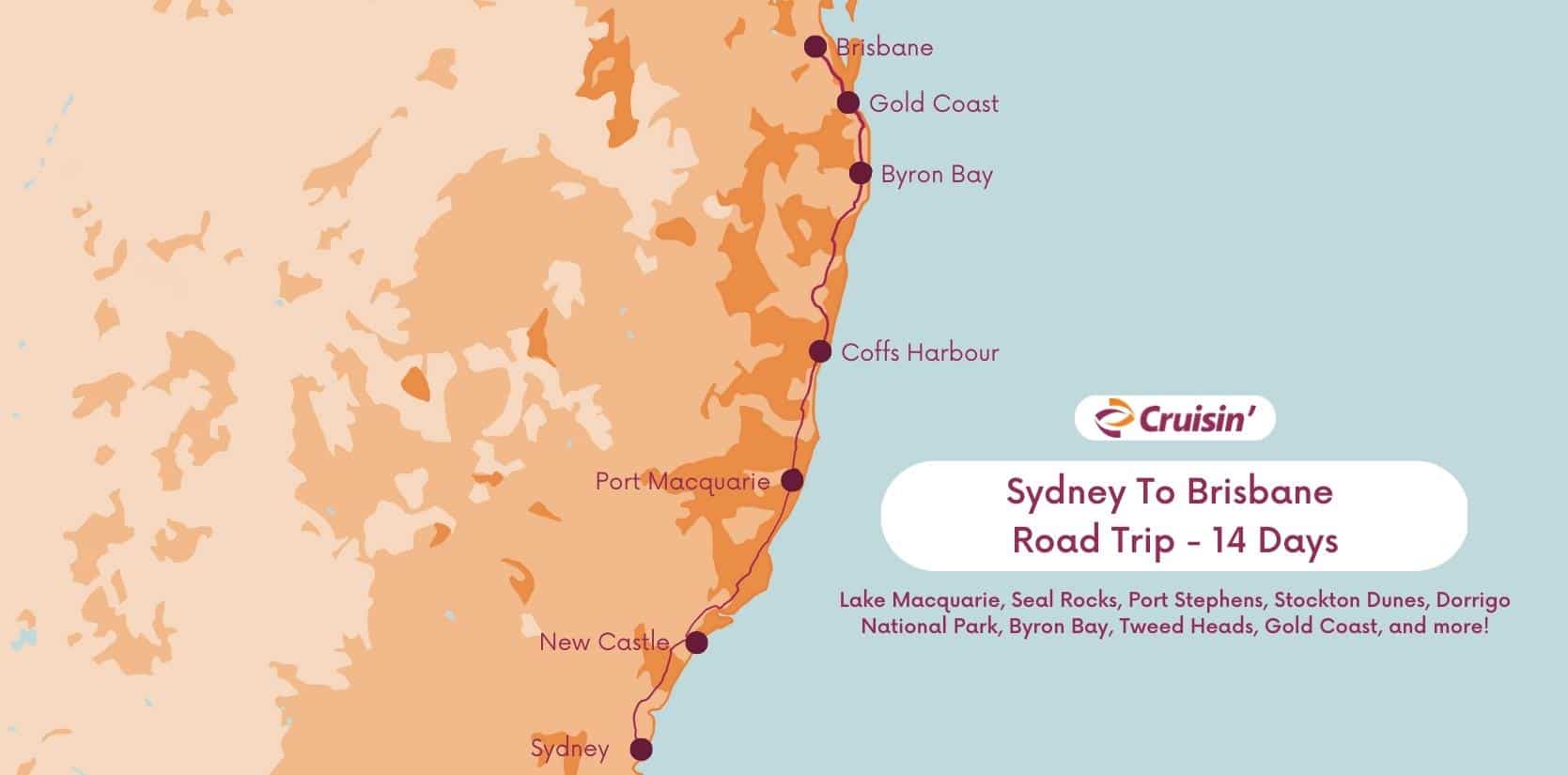 Sydney To Brisbane Road Trip