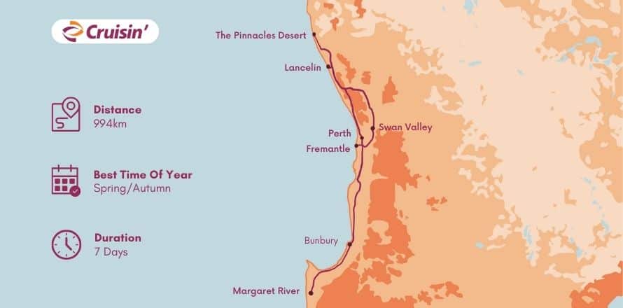 Epic Perth Road Trip: A Week of Adventure With Your Motorhome Hire