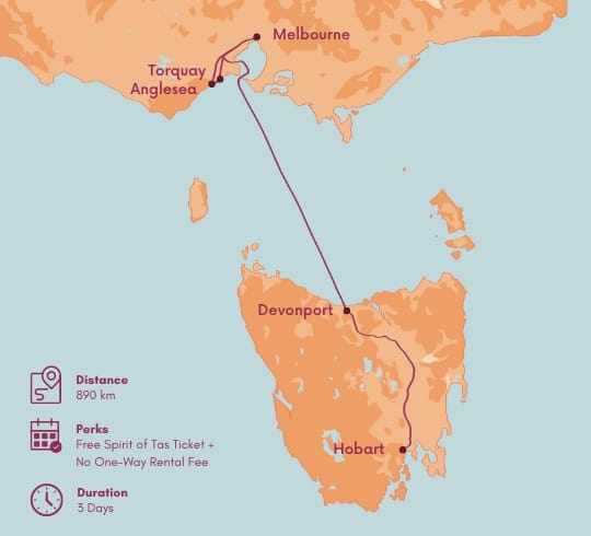 Motorhome Relocation: Hobart to Melbourne Itinerary