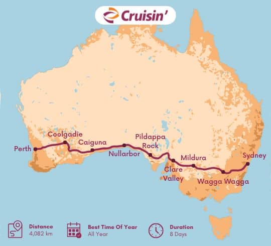 Motorhome Relocation: Sydney To Perth Itinerary