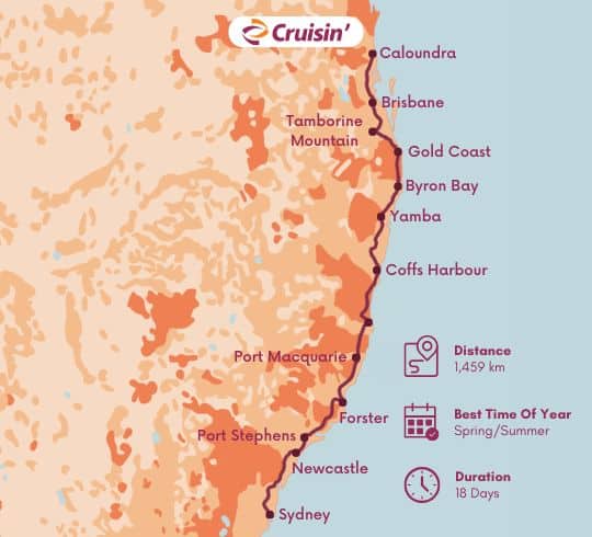 Festive Family Road Trip: Sydney to Brisbane in a Motorhome