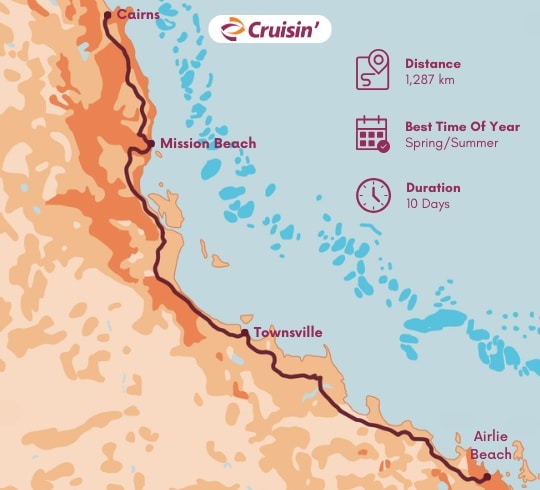 10-Day Itinerary: Spend Christmas in The Great Barrier Reef