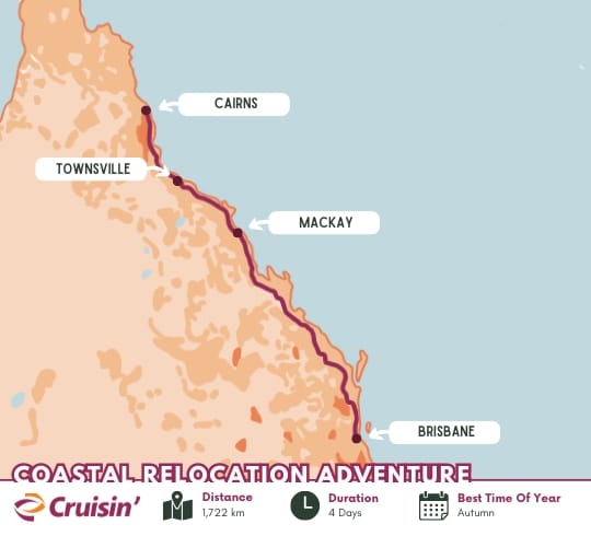 4-Day Motorhome Relocation Itinerary: Cairns to Brisbane