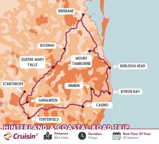 11-Day Loop from Brisbane: Hinterland and Coastal Views