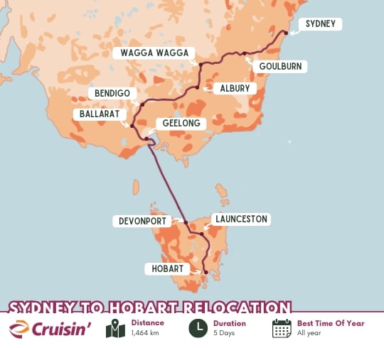 5-Day Sydney to Hobart Motorhome Relocation