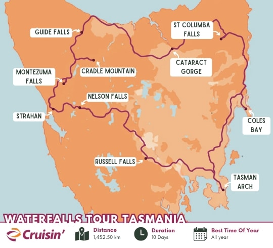 10-Day Tasmania Waterfalls Road Trip